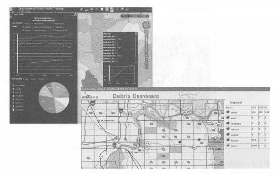 Based on the map management panel, The status and progress of various events in an area can be displayed on a map in the form of legends or statistical charts. Make a list with a "dashboard" effect to help government officials grasp the situation and make decisions. Above: A summary of environmental and health indicators and their annual trends adopted by multiple U.S. states; Below: The map panel of the city of Jacksonville dynamically displays the status of public waste complaints. (Acknowledgements: U.S. Environmental Protection Agency and the City of Jacksonville)