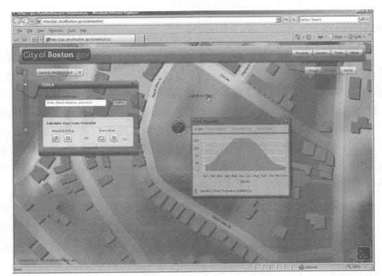In the Boston Solar Project WebGIS, the calculation of the solar energy potential received by the roof or the ground is complex and the amount of data required is huge. So the task is assigned to the server side for execution. (Thanks: Boston Bureau of Renewal)
