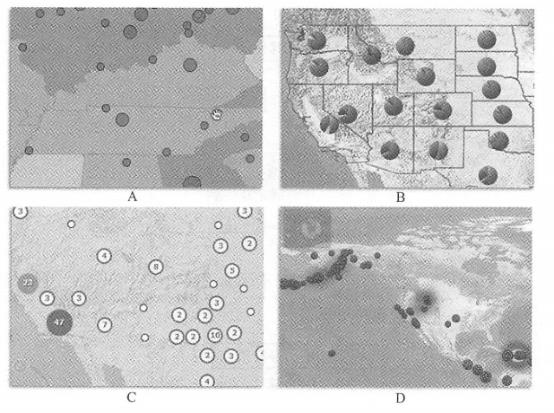 The programming interface on the ArcGIS browser side can display graphics in multiple ways