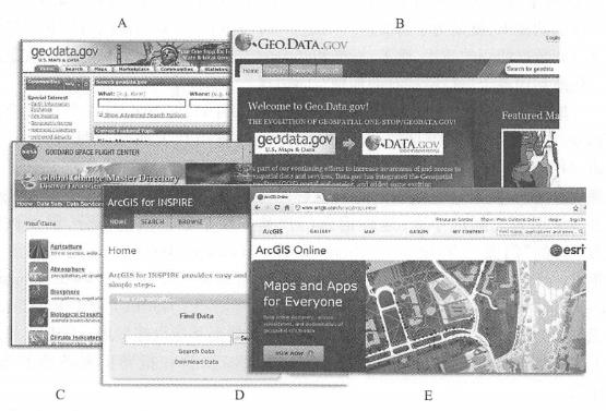 Example of geographical information portal: (A) One-stop geographical information portal in the United States (merged with B); (B)Geo.data,gov; (C) NASA's Global Changes Master Catalog; (D)Esri's portal for EU geospatial data infrastructure; (E)ArcGIS Online's portal (i.e., ArcGIS Portal)