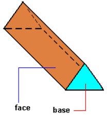 Positive prism calculator online calculation