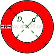 Ring Calculator_Online Calculation Tool