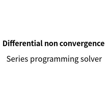Series programming solver Calculator_Online Calculation Tools