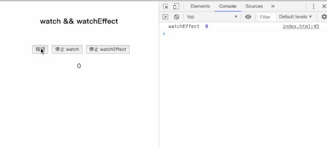 watch & watchEffect