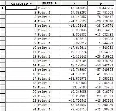 Property sheet